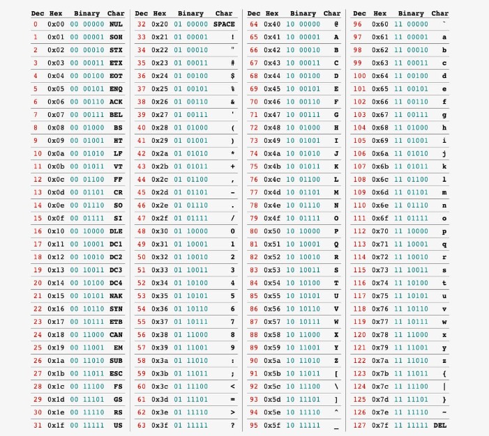 ¿Enfermo y cansado de hacer 20 euros gratis sin depósito casino al estilo antiguo? Lee esto