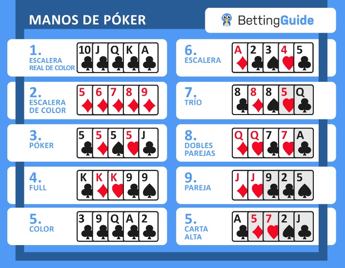 poker casino gratis