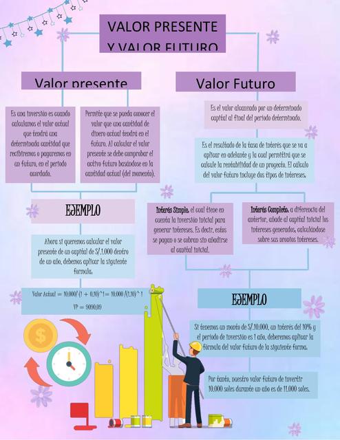 valor de fichas de casino